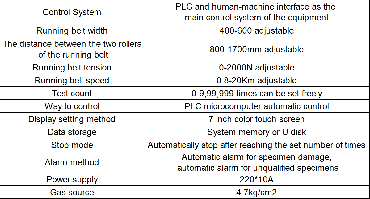 781b82b62ca13d73ad799ed21ccadf43