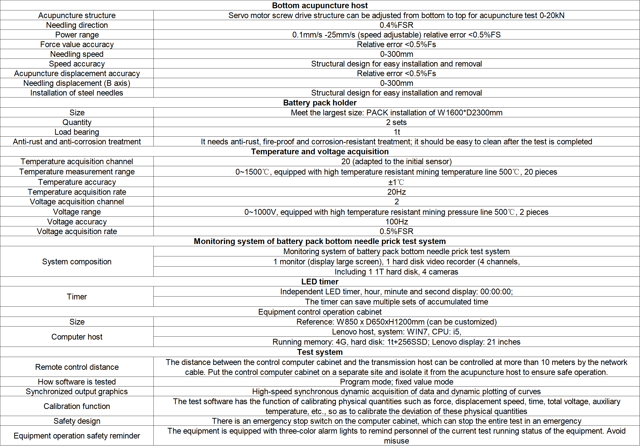 5425183fae77559f178eba47d6a98c0a