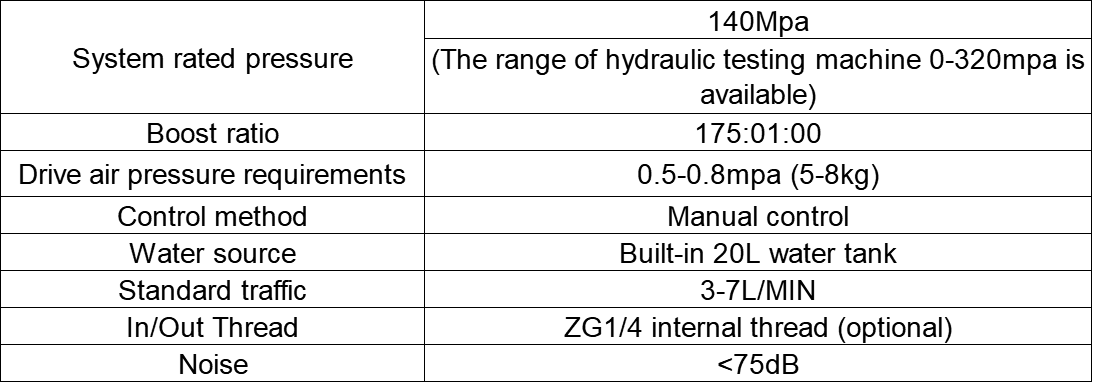 3f5ea4dd0a79a7e1b3643a667923a8c8