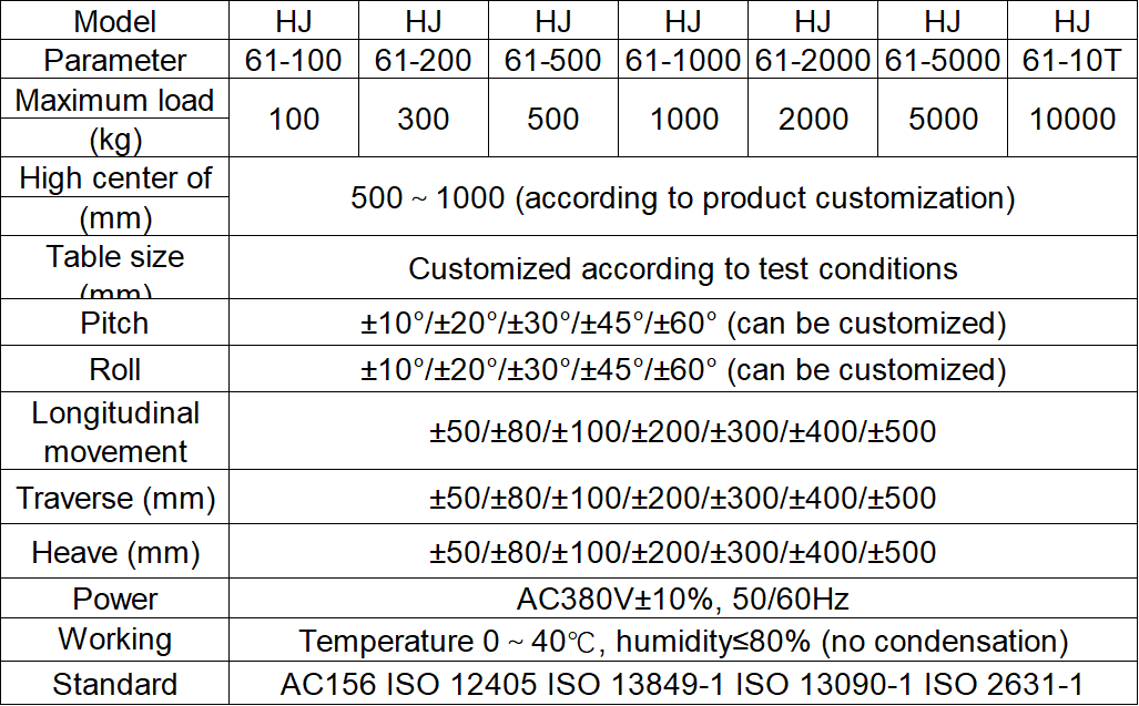 64ACAC4F7C464996E20FF8D1C04ABAE1