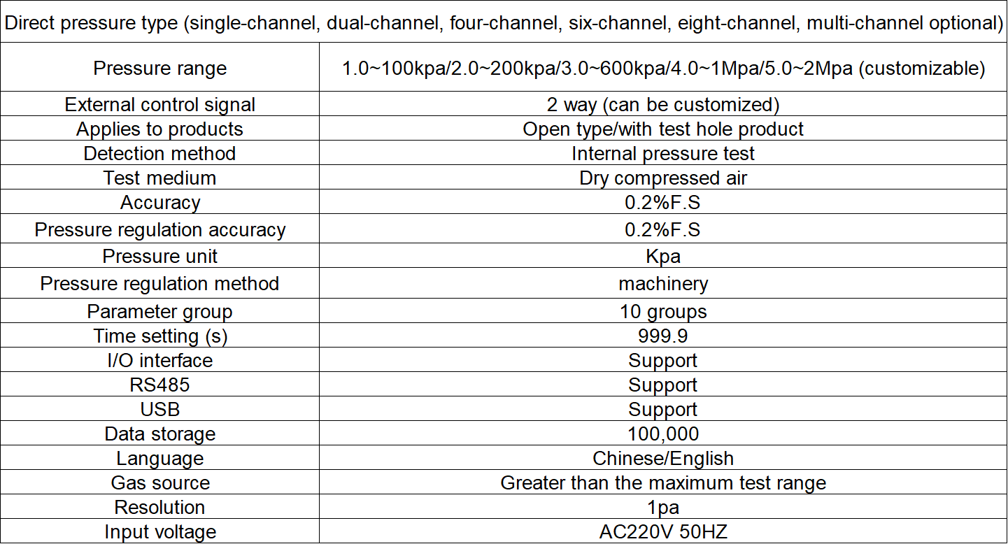 13f0dad3b942f129c45ca4db35adf4ee