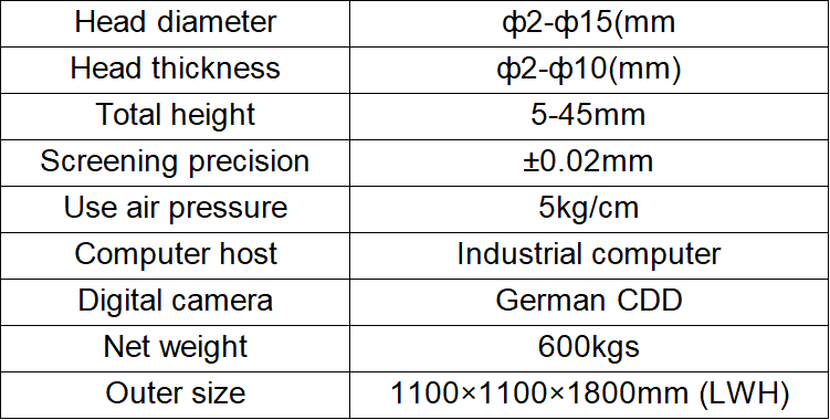 a0c0956252f4c07c1a2d647d83dd1583