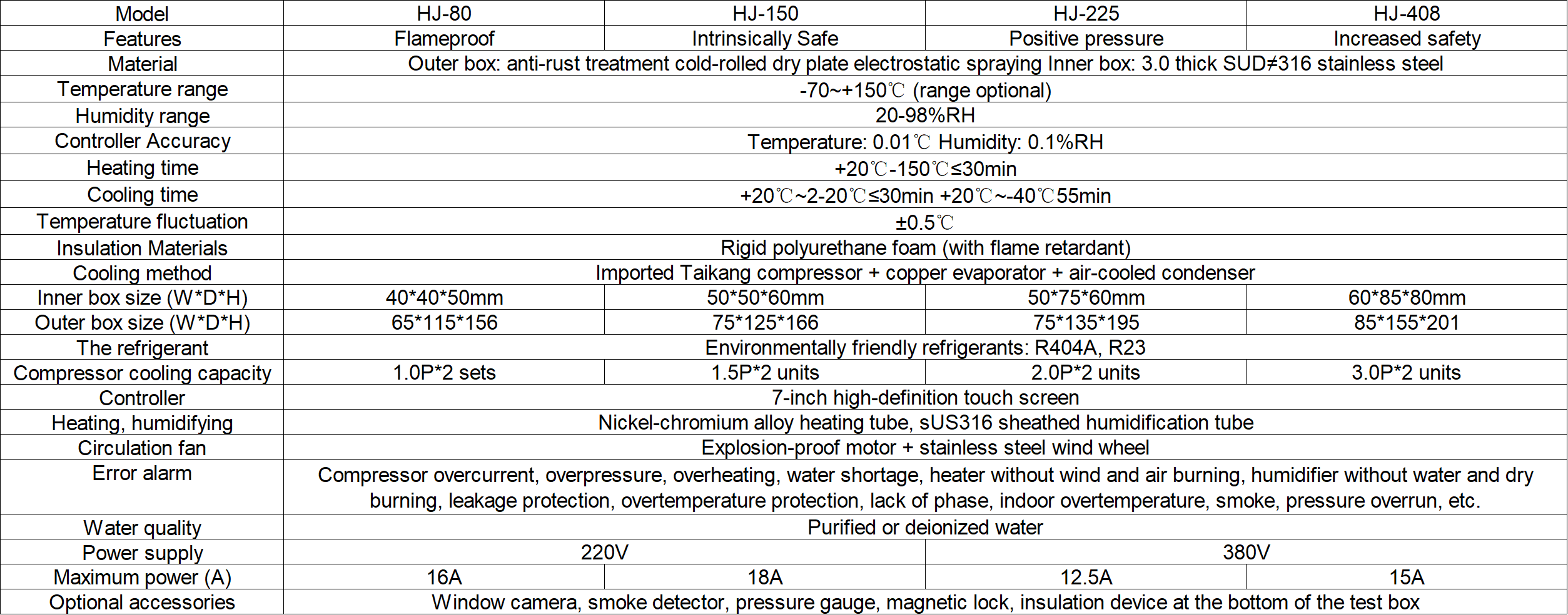 f5502a03973f9c0fcc2910cbc2faebc8