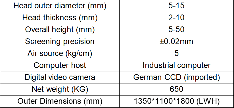 cd84977ee04bd38af1f8833f91da7912