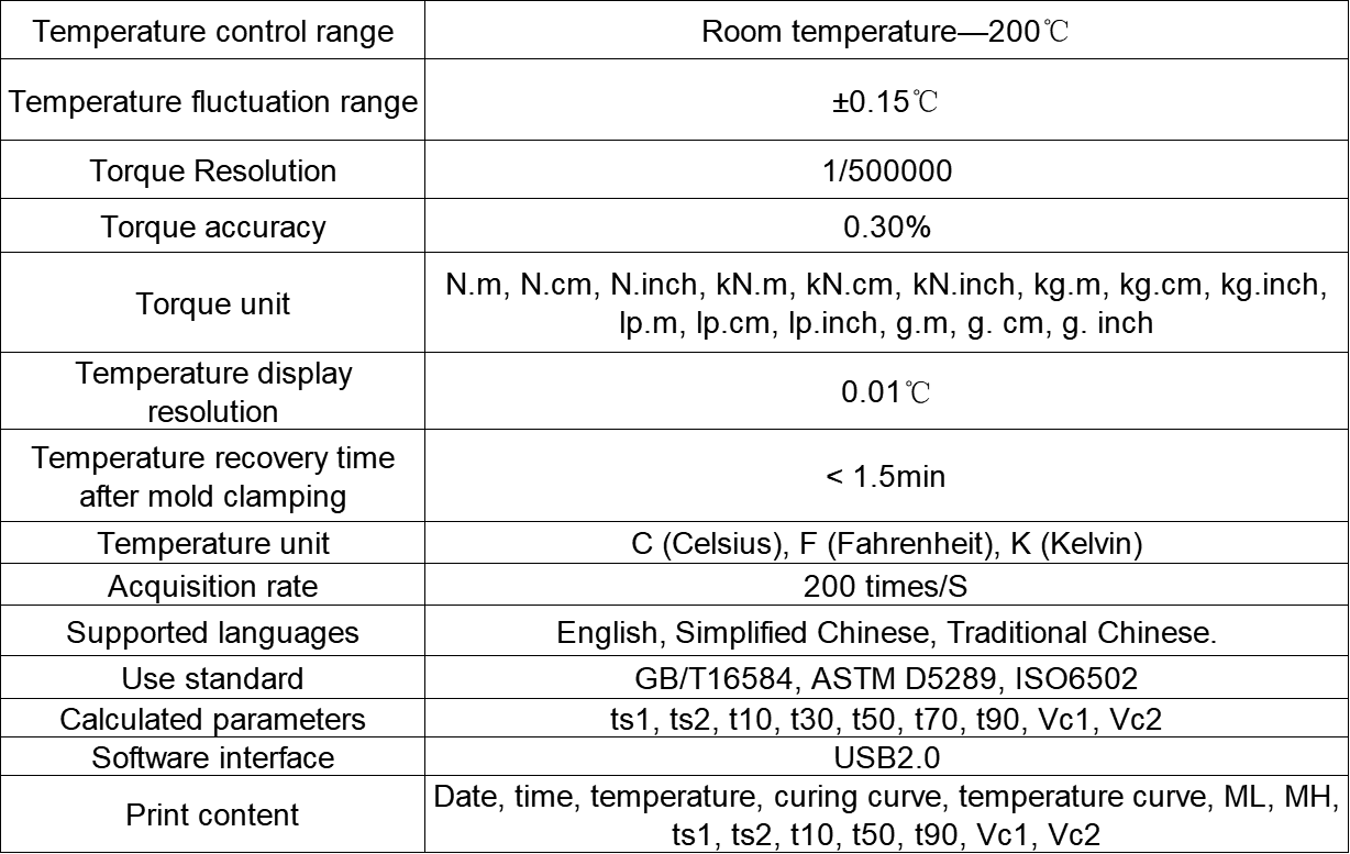 5cecf8db0204ed426f0c57a7ab0e48d5