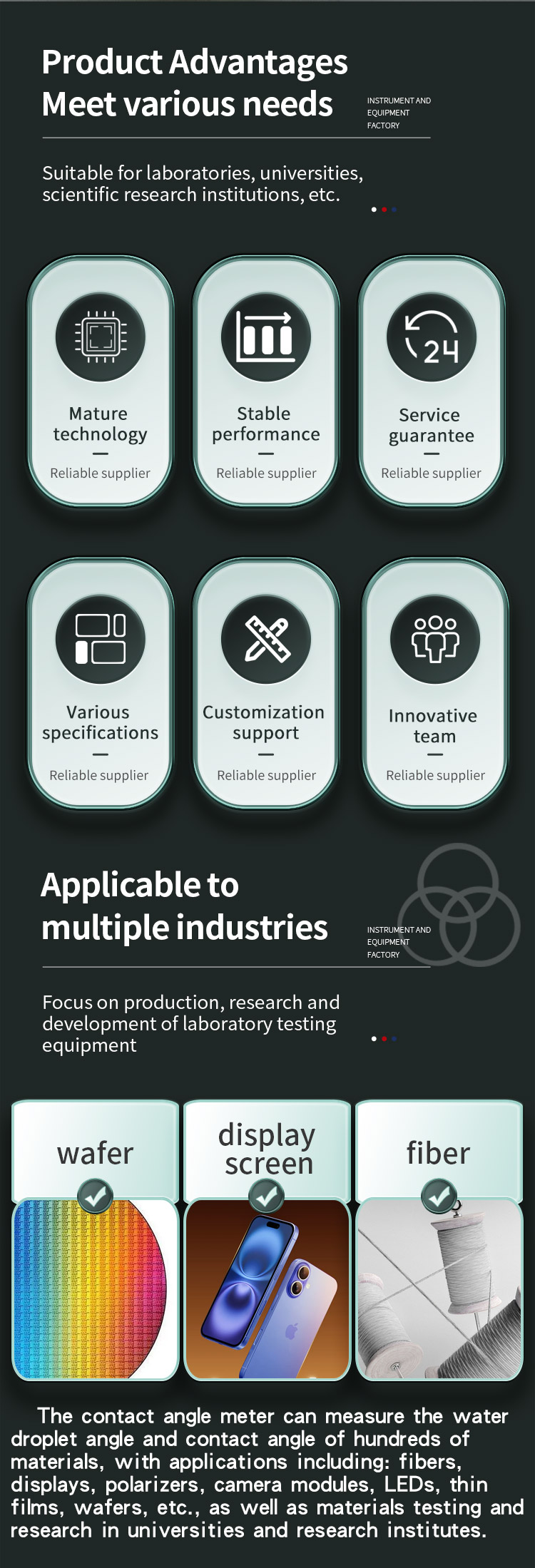 晶圆全自动接触角-25_02