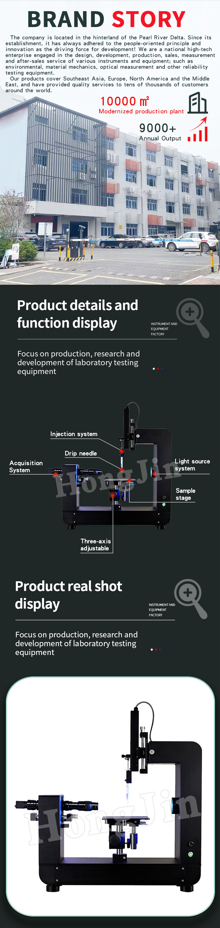 HJS-20接触角测量仪3-25_04 