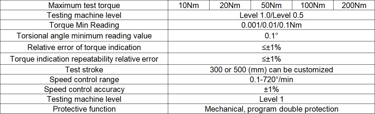 ab0a27f3604f65bd200485539e4153de