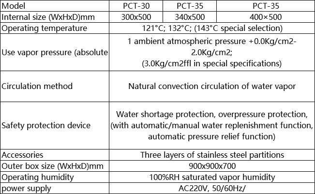 1d73cf1bfead1f1c394715056ddf8bb4